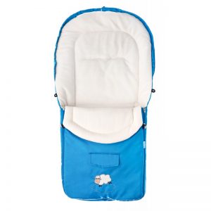 Sac de iarna polar Turquoise